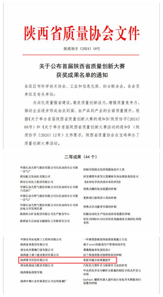 全省二等獎，為智引公司點(diǎn)贊！